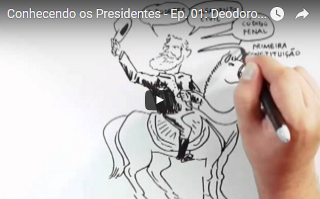 Conhecendo os Presidentes Conhecendo os Presidentes